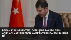 Bakan Kurum Kentsel Dönüşüm Rakamlarını Açıkladı Yarısı Bizden Kampanyasında Son Durum Ne